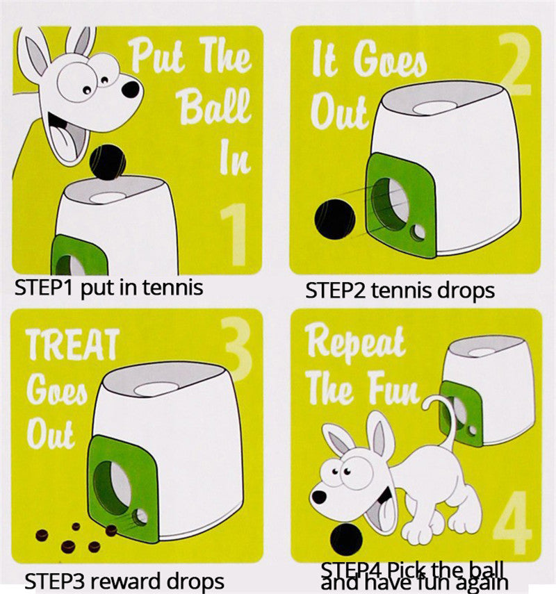 Interactive Tennis Ball Pet Treat Dispenser — multi-colour — MAHGOODBOI